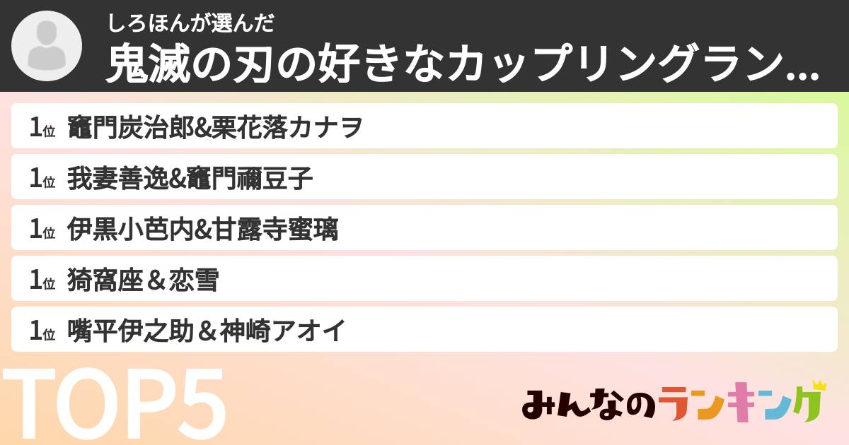 しろほんさんの「鬼滅の刃の好きなカップリングランキング」