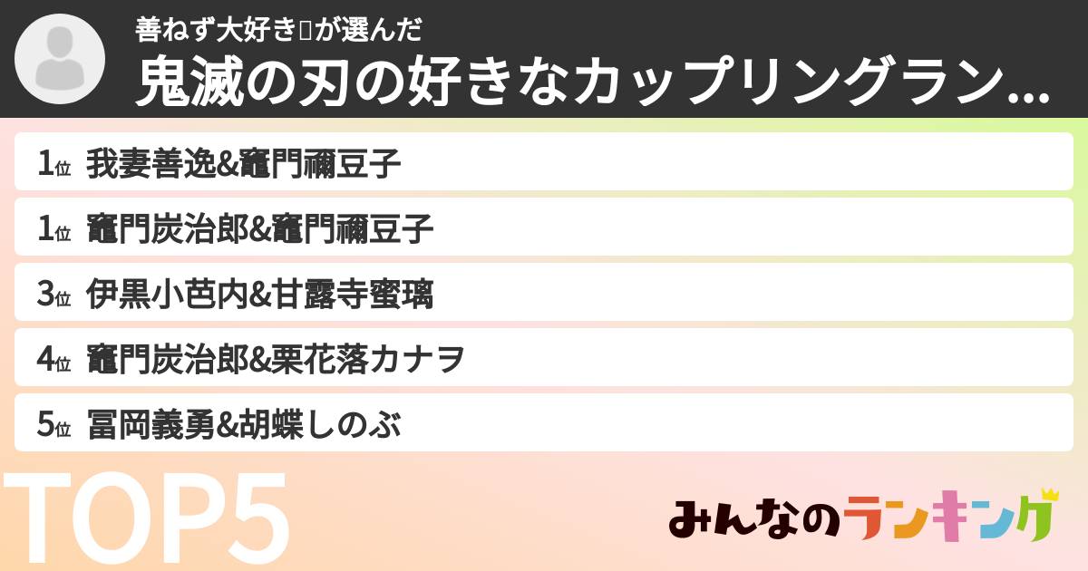 善ねず大好き😘さんの「鬼滅の刃の好きなカップリングランキング」