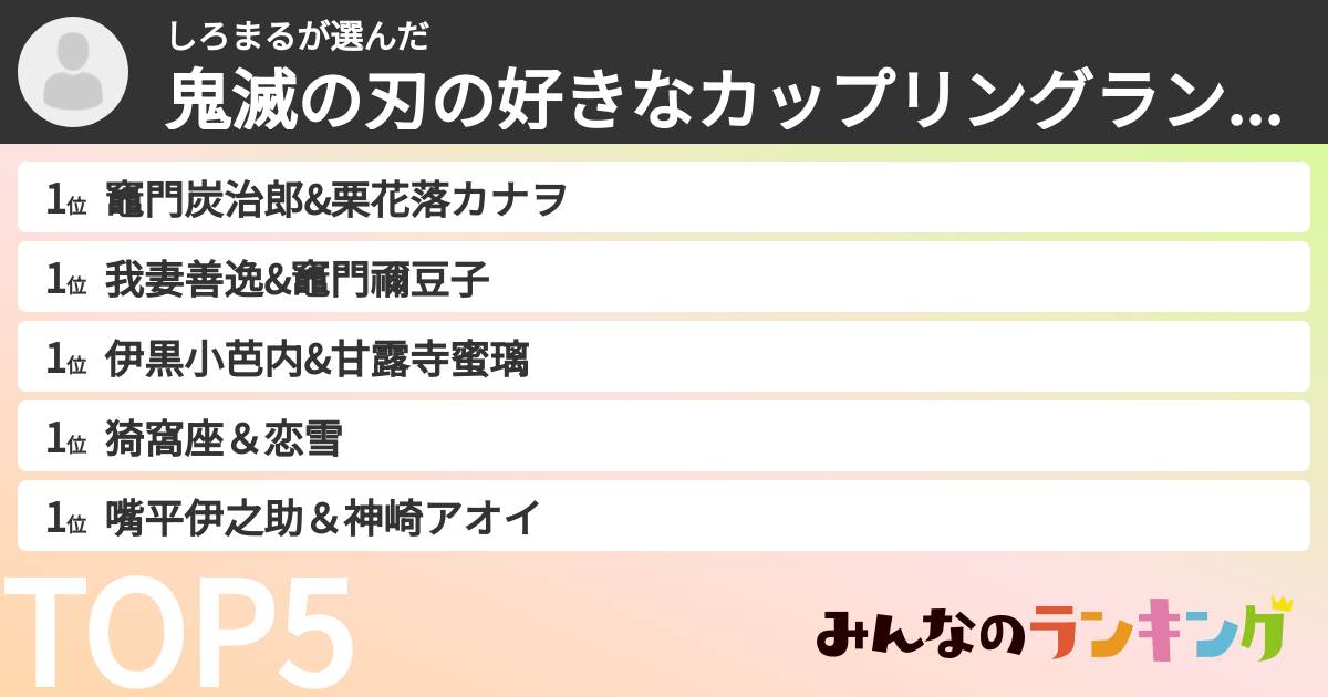 しろまるさんの「鬼滅の刃の好きなカップリングランキング」