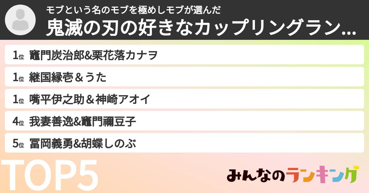 モブという名のモブを極めしモブさんの「鬼滅の刃の好きなカップリングランキング」