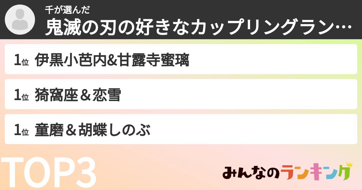 千さんの「鬼滅の刃の好きなカップリングランキング」