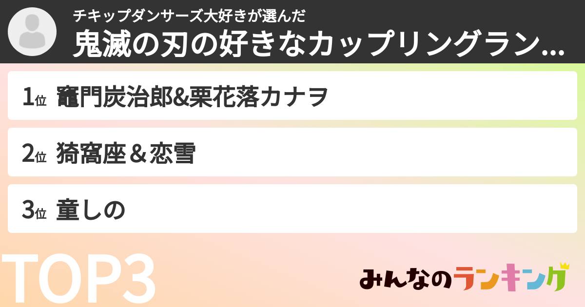 チキップダンサーズ大好きさんの「鬼滅の刃の好きなカップリングランキング」