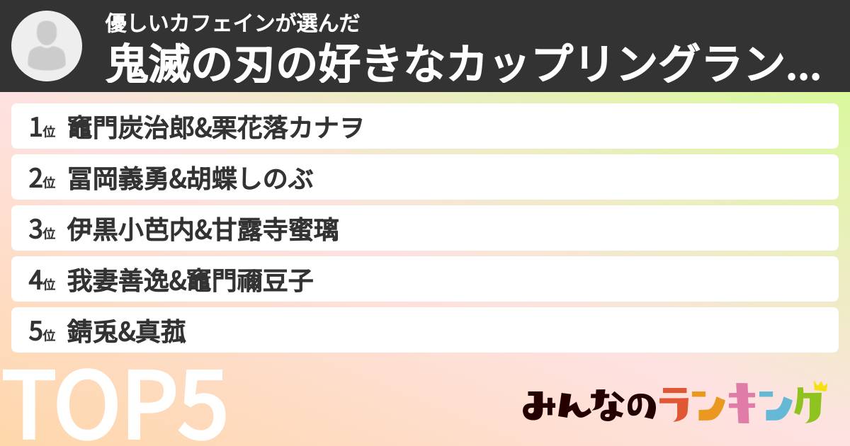 優しいカフェインさんの「鬼滅の刃の好きなカップリングランキング」
