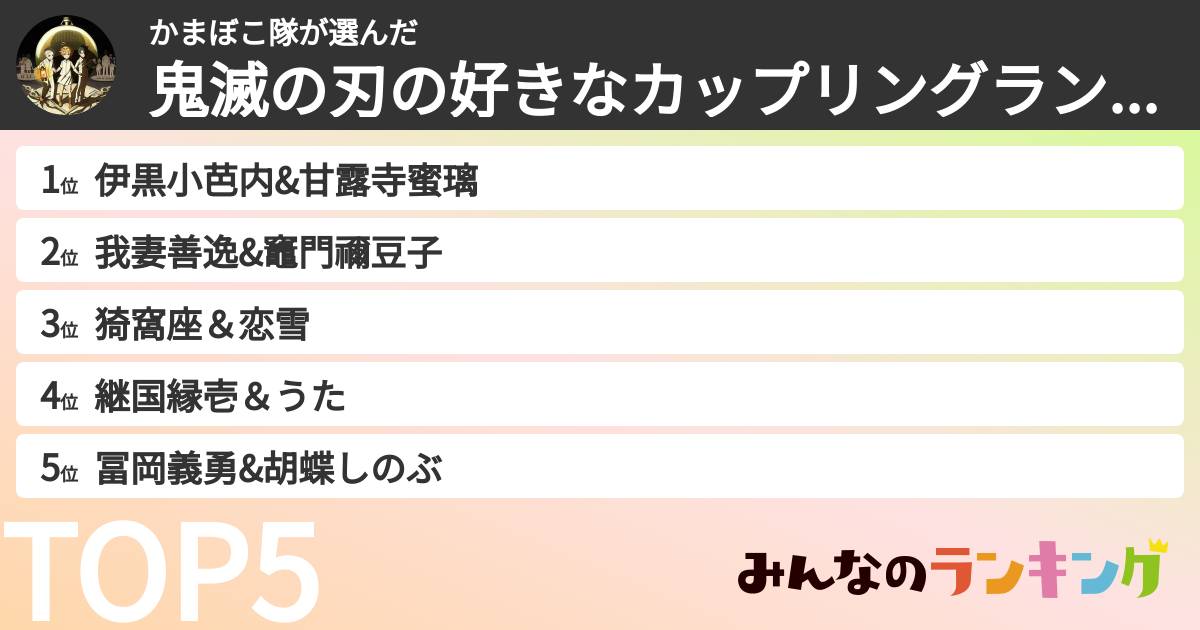 かまぼこ隊さんの「鬼滅の刃の好きなカップリングランキング」