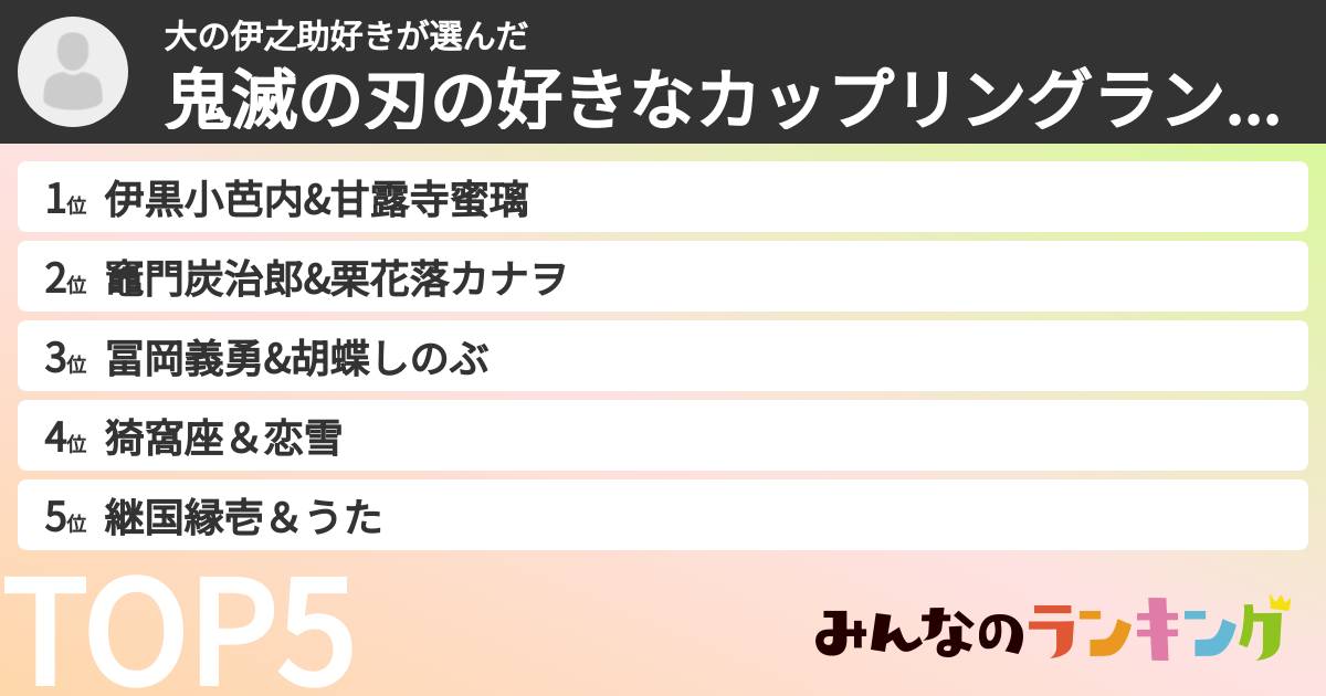 大の伊之助好きさんの「鬼滅の刃の好きなカップリングランキング」