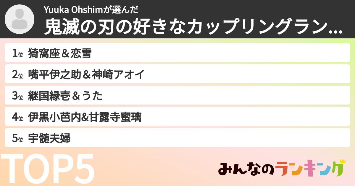 Yuuka Ohshimさんの「鬼滅の刃の好きなカップリングランキング」