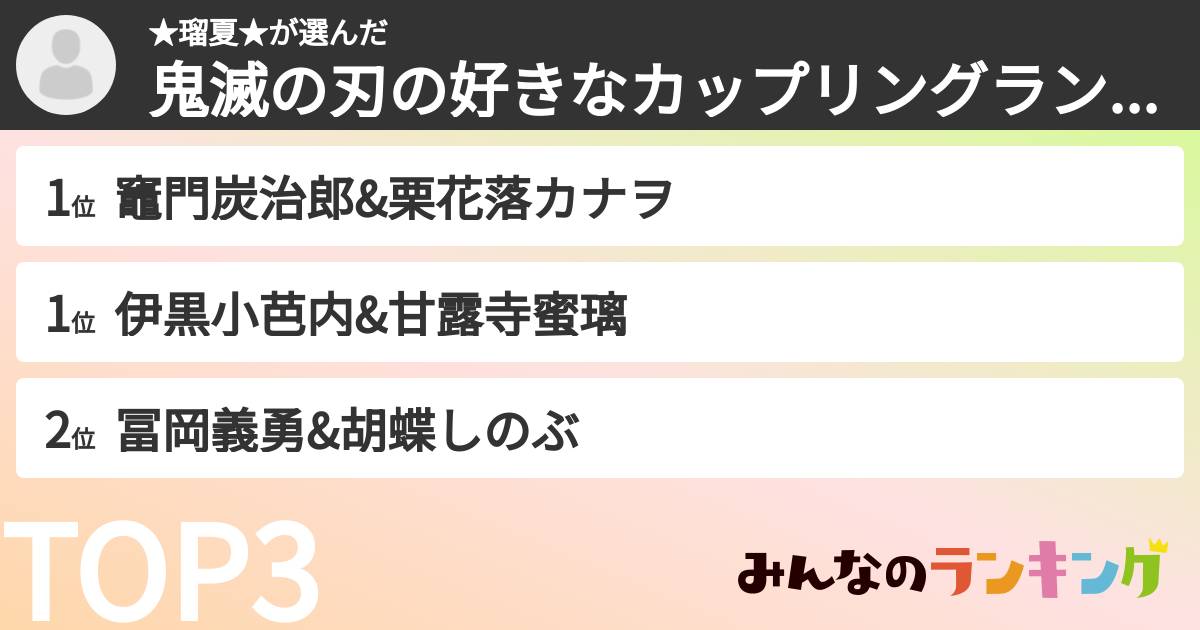 ★瑠夏★さんの「鬼滅の刃の好きなカップリングランキング」