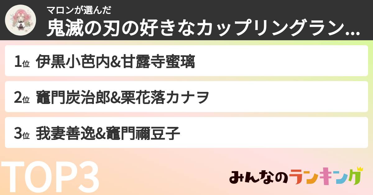 マロンさんの「鬼滅の刃の好きなカップリングランキング」