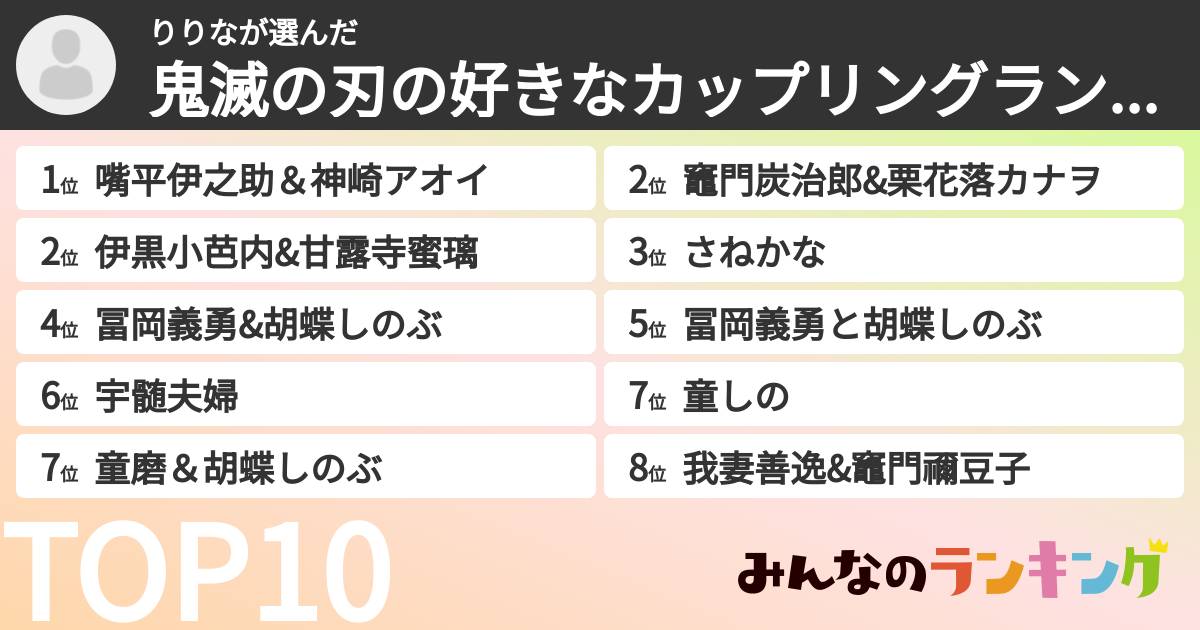 りりなさんの「鬼滅の刃の好きなカップリングランキング」