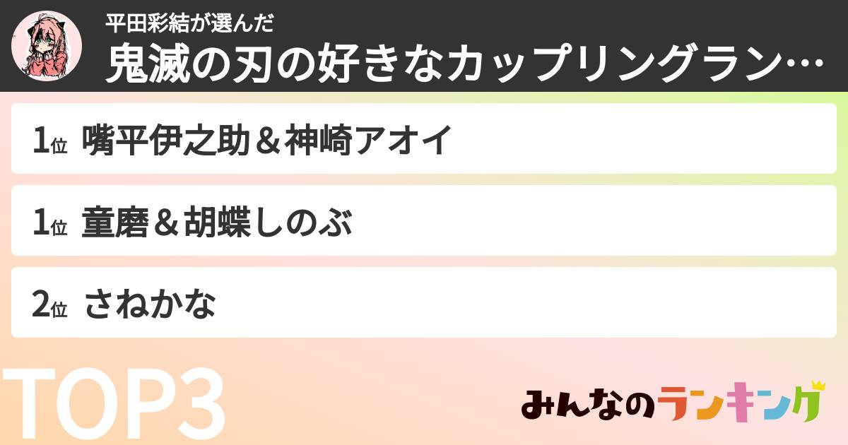 平田彩結さんの「鬼滅の刃の好きなカップリングランキング」