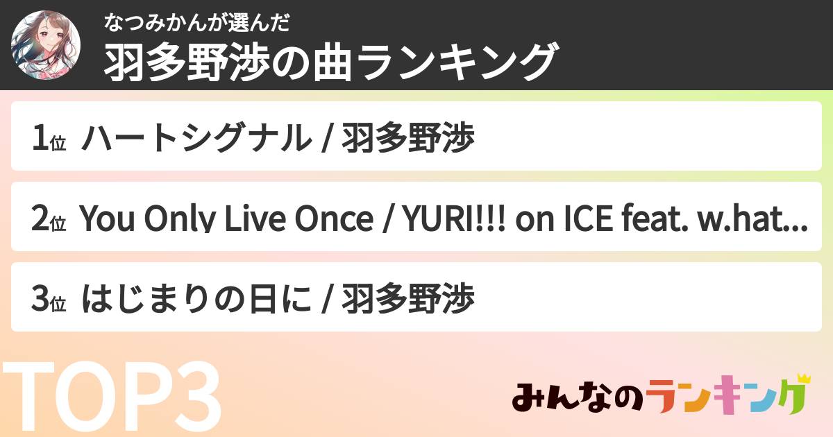 なつみかんさんの「羽多野渉の曲ランキング」