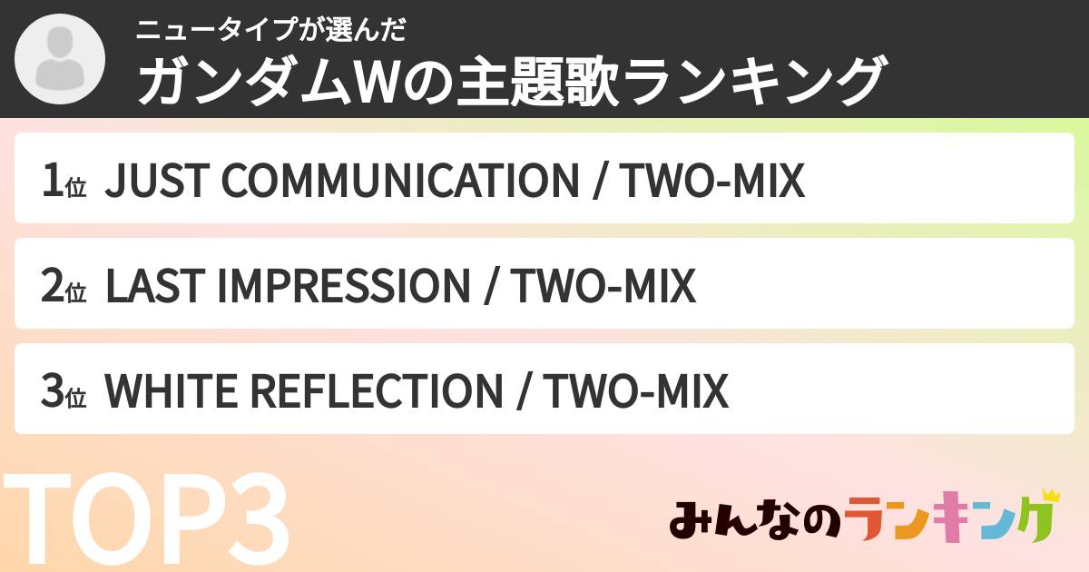 ニュータイプさんの「ガンダムWの主題歌ランキング」