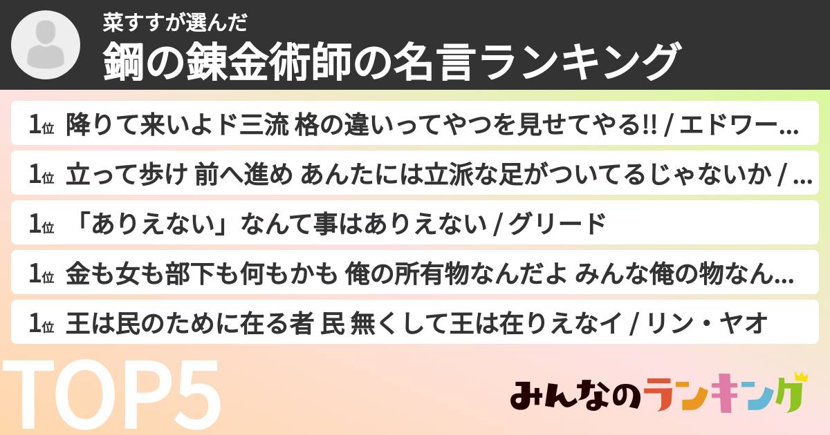 菜すすさんの「鋼の錬金術師の名言ランキング」
