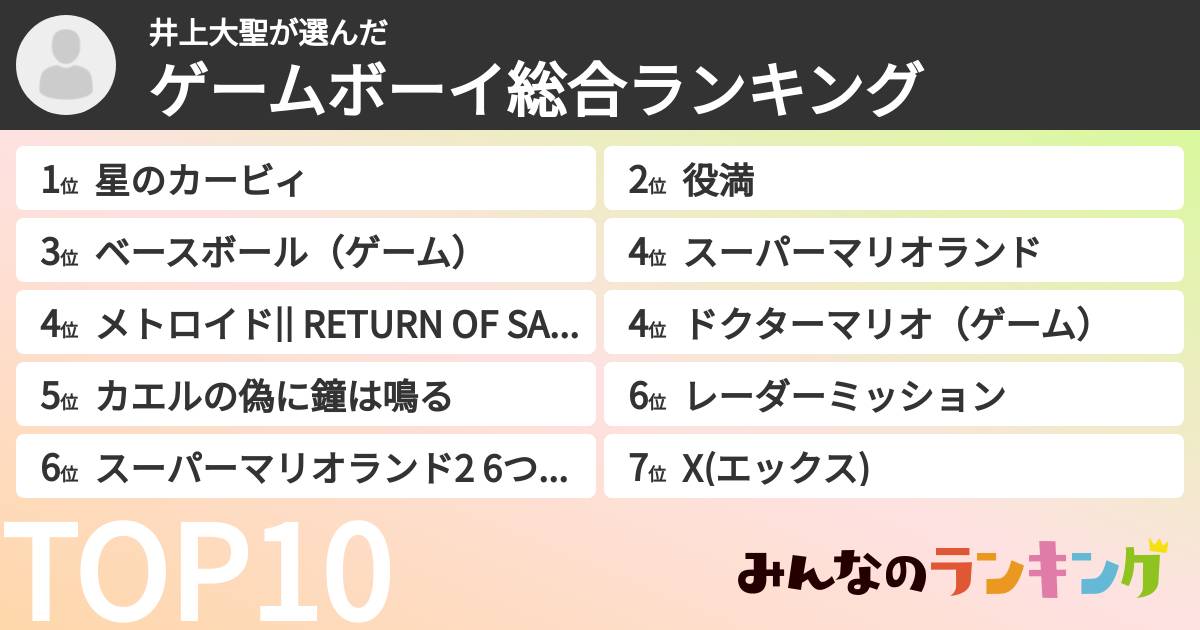 井上大聖さんの「ゲームボーイ総合ランキング」