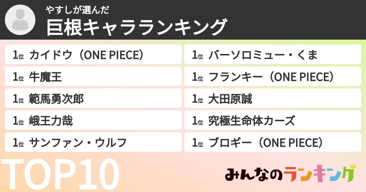 やすしさんの「巨根キャラランキング」