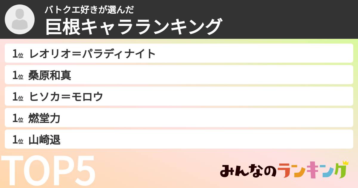 バトクエ好きさんの「巨根キャラランキング」