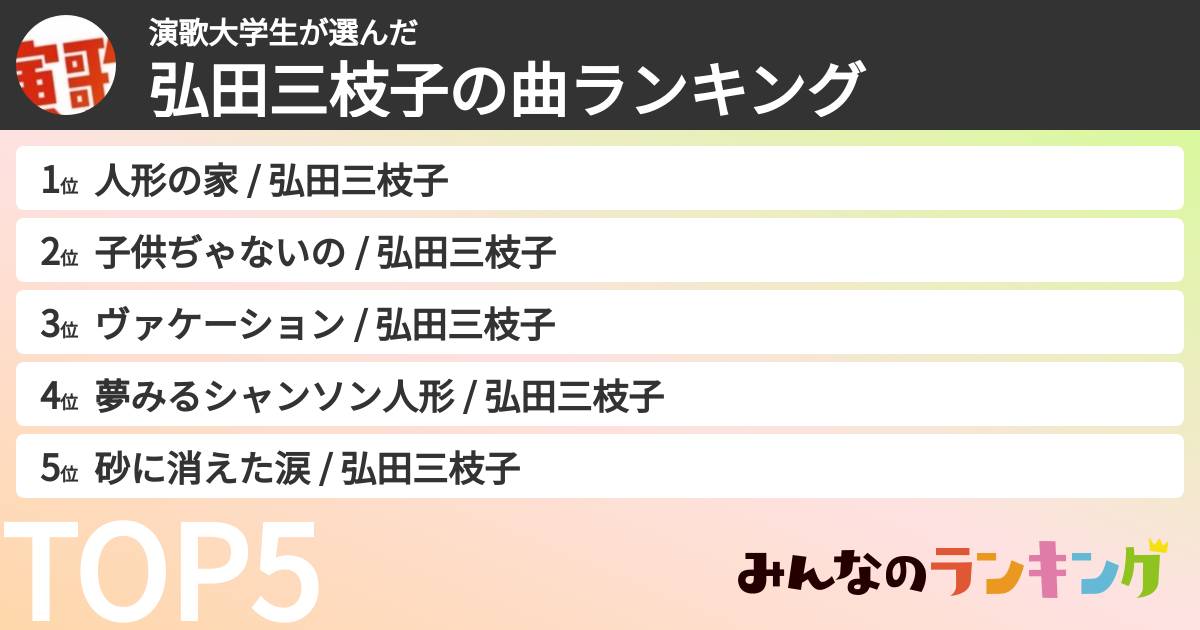 演歌大学生さんの「弘田三枝子の曲ランキング」
