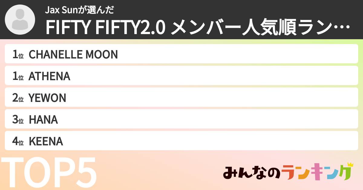 Jax Sunさんの「FIFTY FIFTY2.0 メンバー人気順ランキング！みんなの推しはランキング」