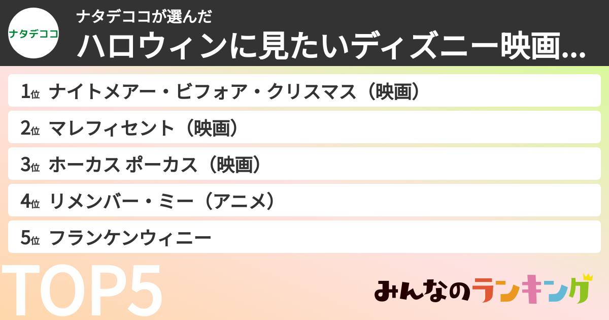 ナタデココさんの「ハロウィンに見たいディズニー映画ランキング」