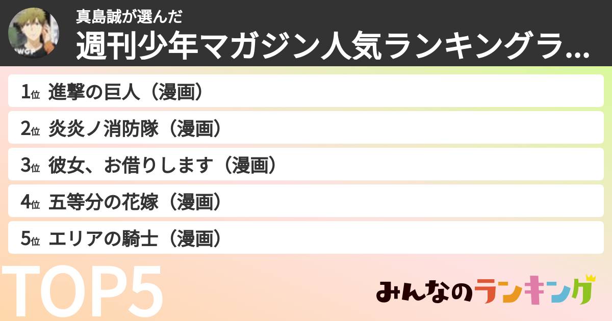 真島誠さんの「週刊少年マガジン人気ランキングランキング」