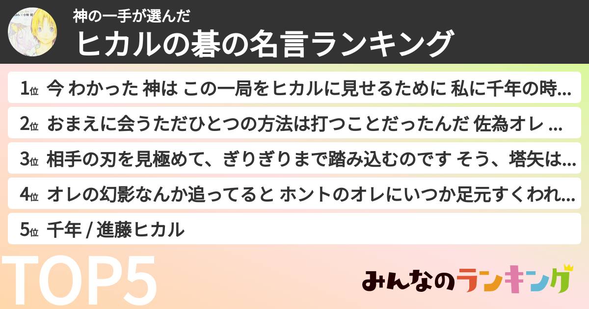 神の一手さんの「ヒカルの碁の名言ランキング」