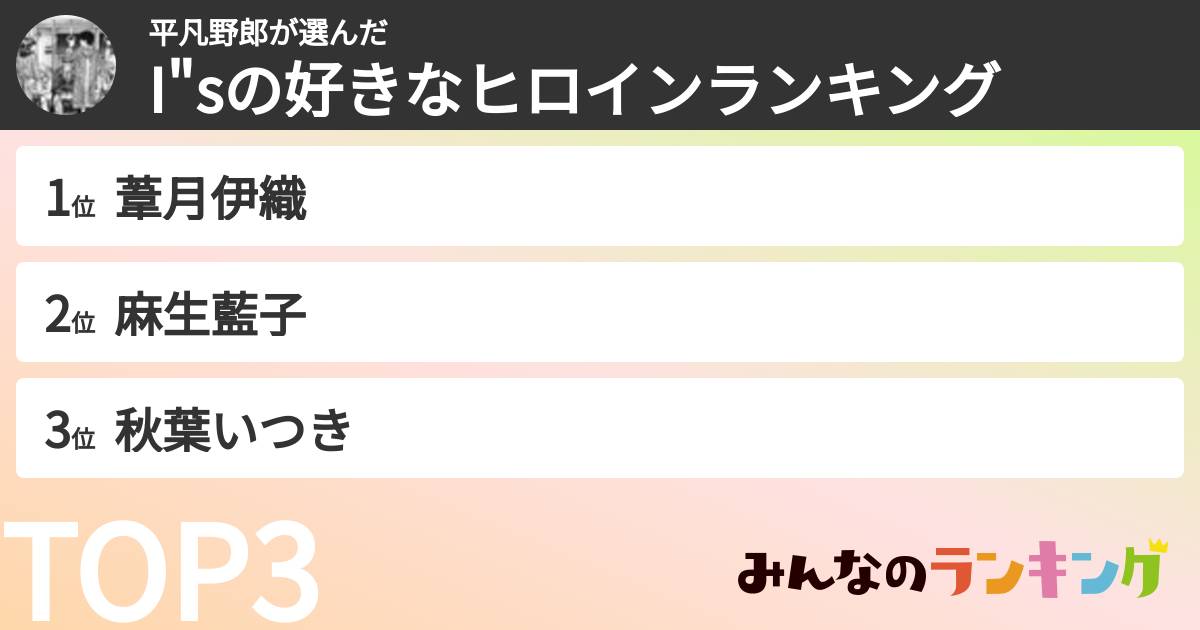 平凡野郎さんの「I"sの好きなヒロインランキング」