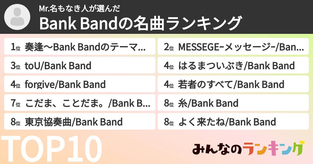 Mr.名もなき人さんの「Bank Bandの名曲ランキング」