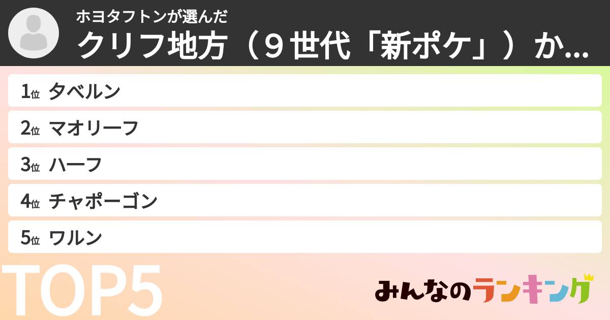 ホヨタフトンさんの「クリフ地方（９世代「新ポケ」）かわいいポケモンランキング」