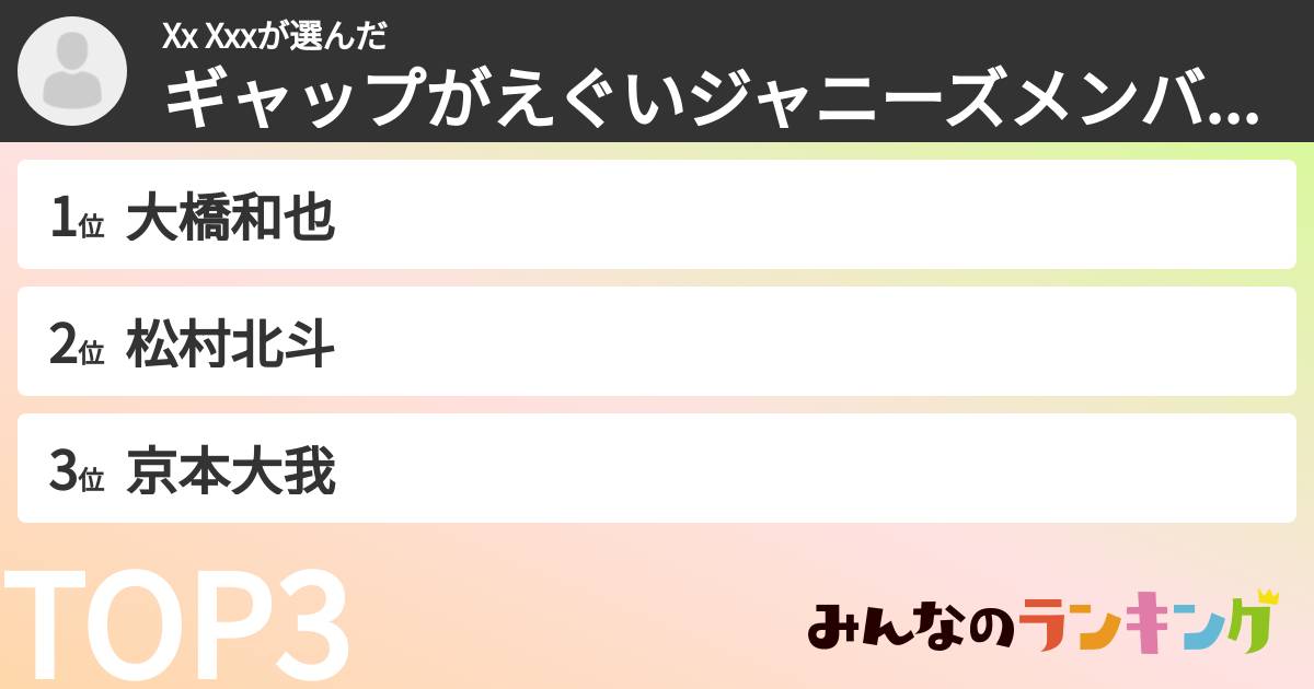 Xx Xxxさんの「ギャップがえぐいジャニーズメンバーランキング」
