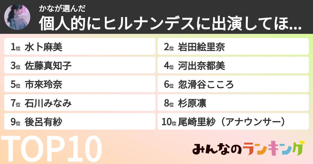かなさんの「個人的にヒルナンデスに出演してほしい女子アナランキング」