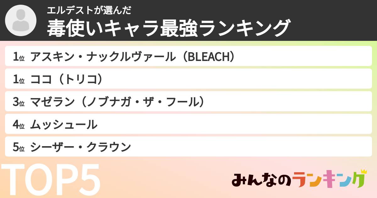 エルデストさんの「毒使いキャラ最強ランキング」