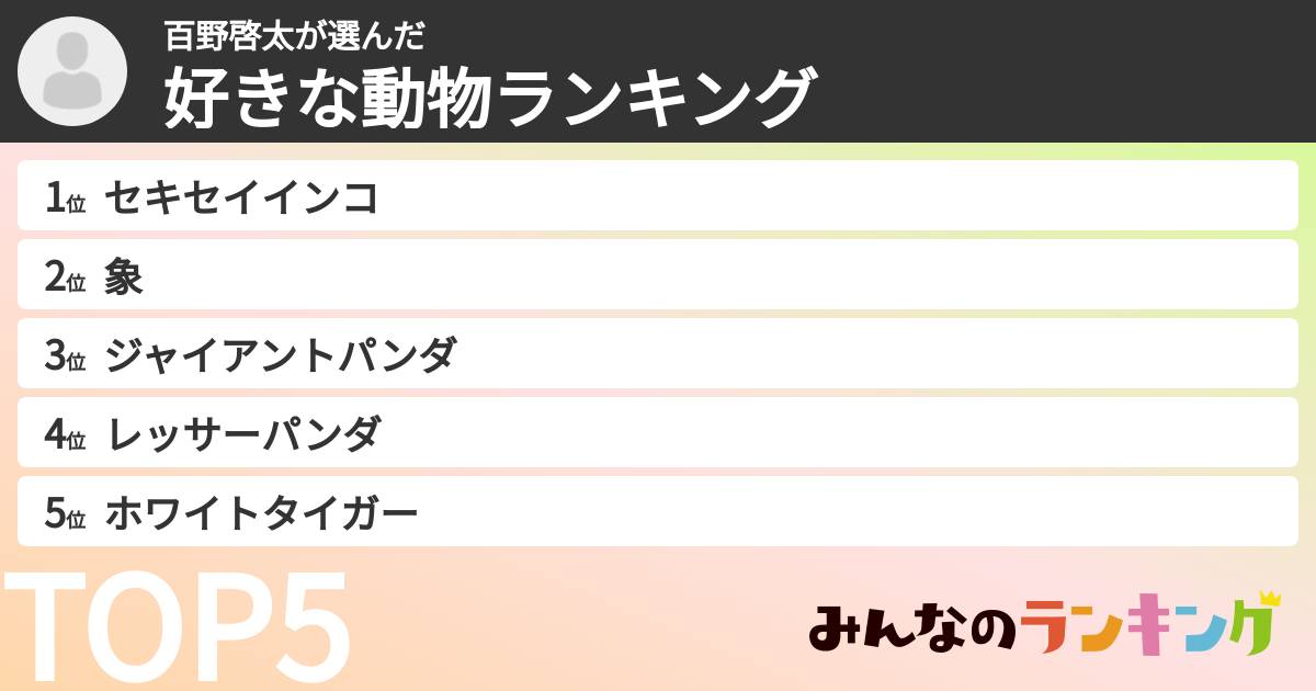 百野啓太さんの「好きな動物ランキング」