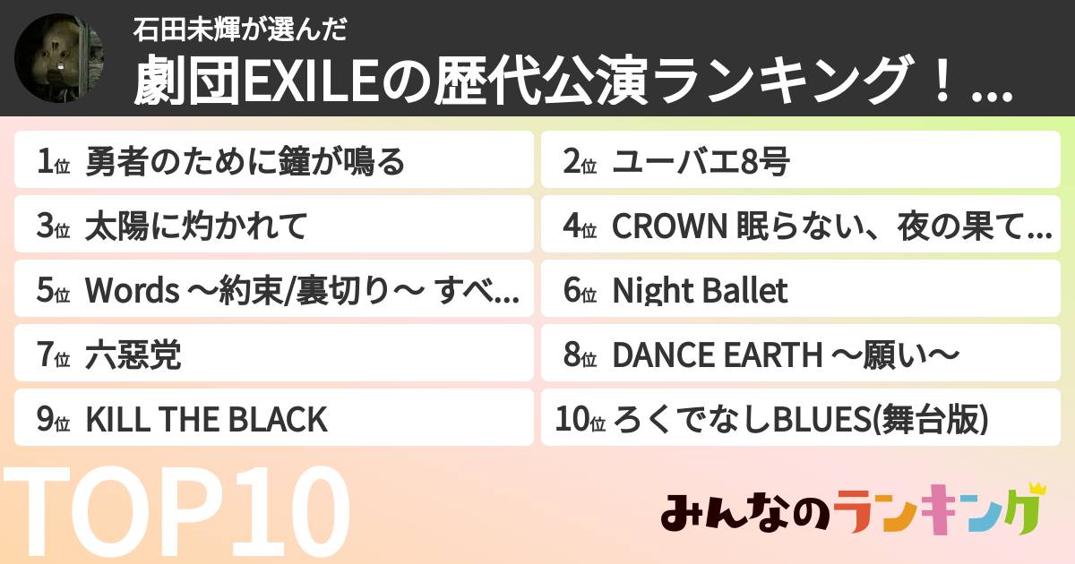 石田未輝さんの「劇団EXILEの歴代公演ランキング！！ランキング」