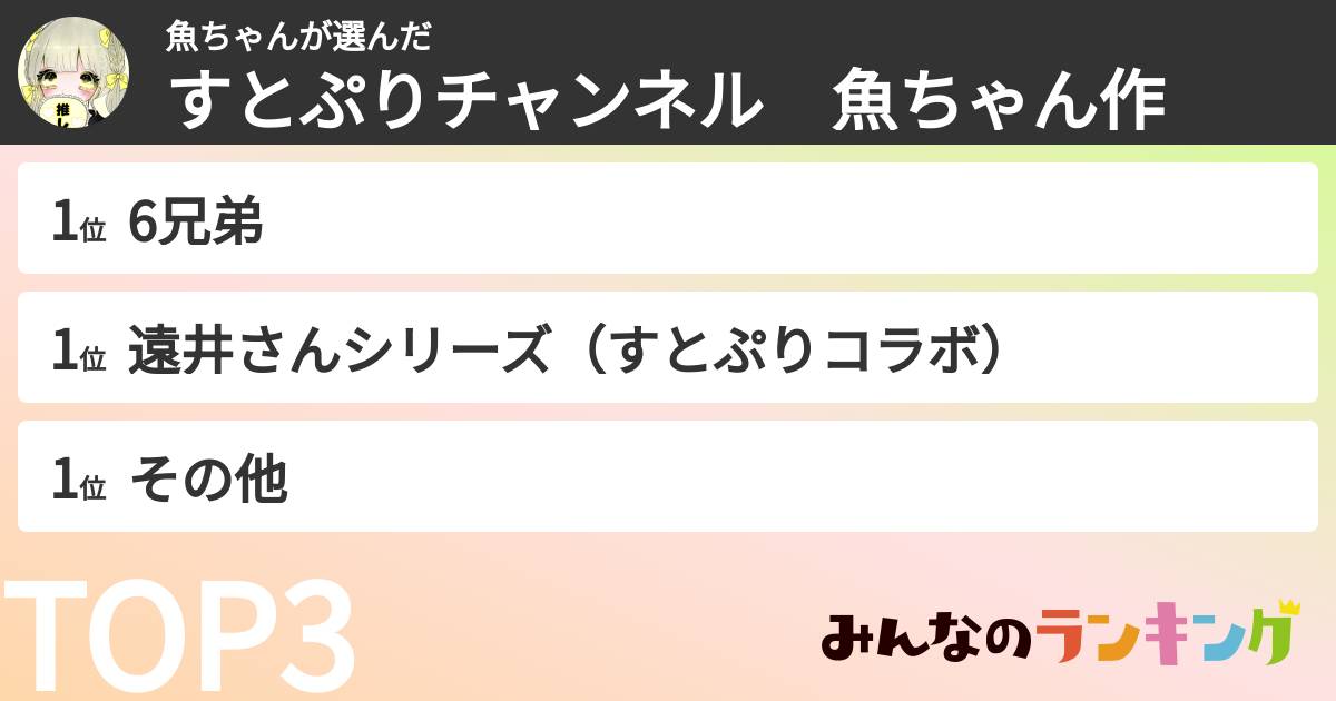 魚ちゃんさんの「すとぷりチャンネル　魚ちゃん作」