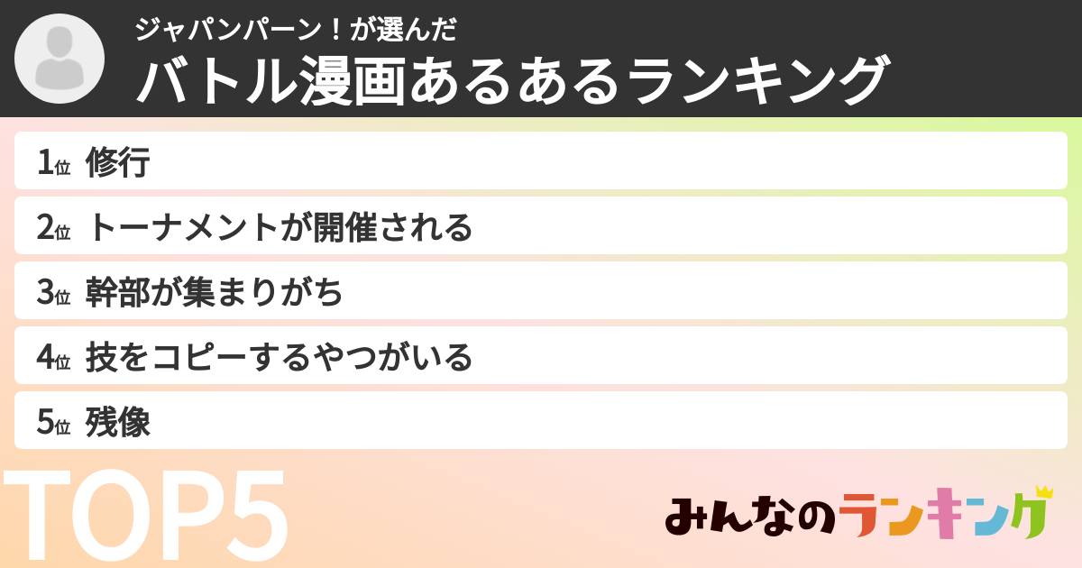 ジャパンパーン！さんの「バトル漫画あるあるランキング」
