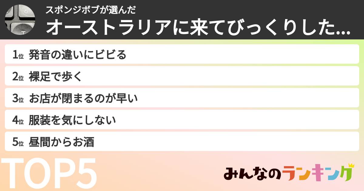 スポンジボブさんの「オーストラリアに来てびっくりした事ランキング」
