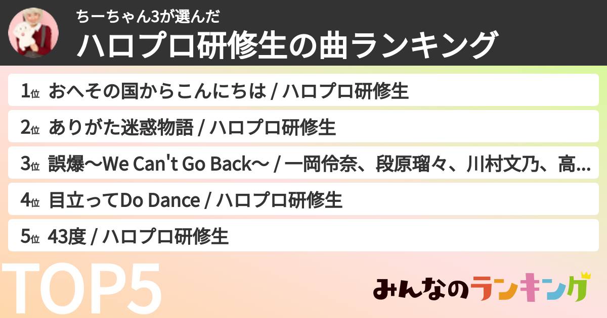 ちーちゃん3さんの「ハロプロ研修生の曲ランキング」