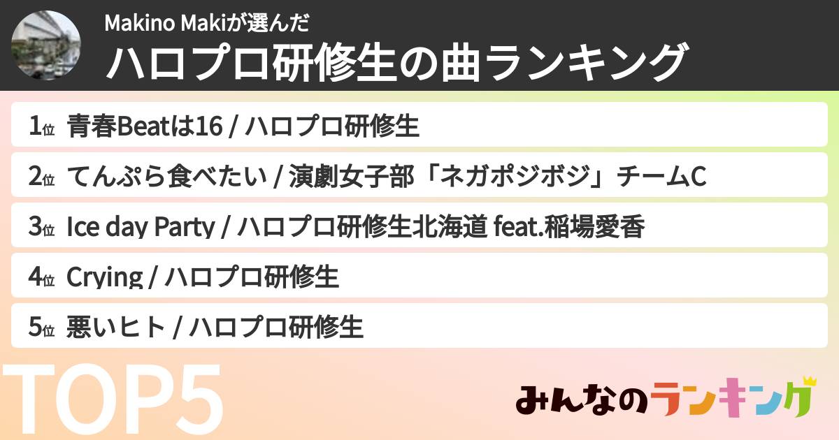 Makino Makiさんの「ハロプロ研修生の曲ランキング」