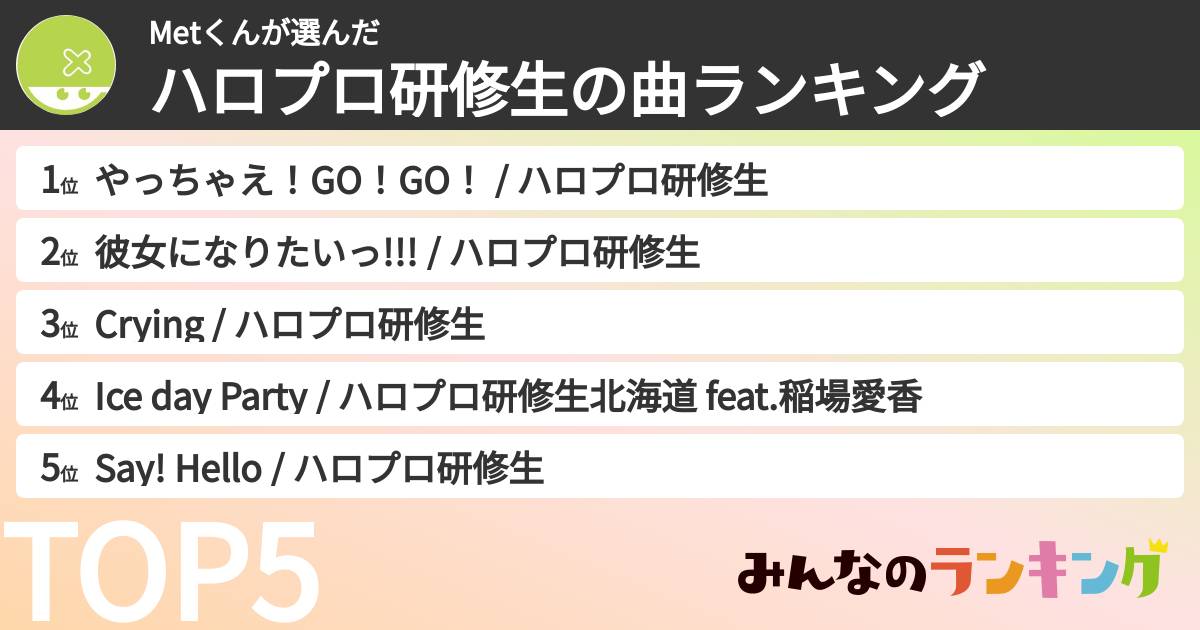 Metくんさんの「ハロプロ研修生の曲ランキング」