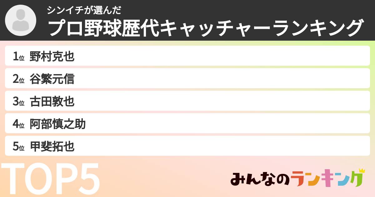 シンイチさんの「プロ野球歴代キャッチャーランキング」