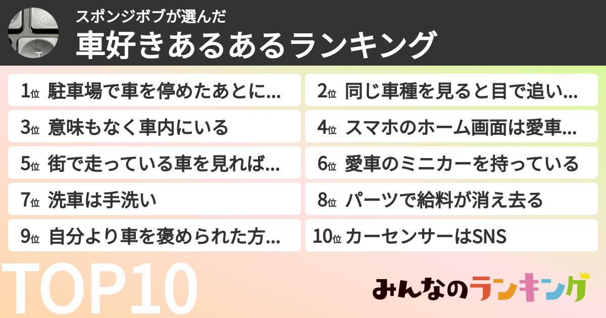 スポンジボブさんの「車好きあるあるランキング」