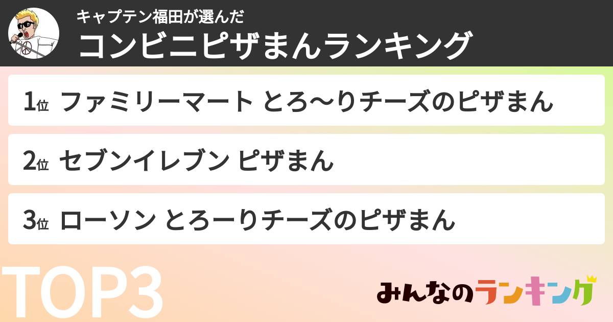 キャプテン福田さんの「コンビニピザまんランキング」