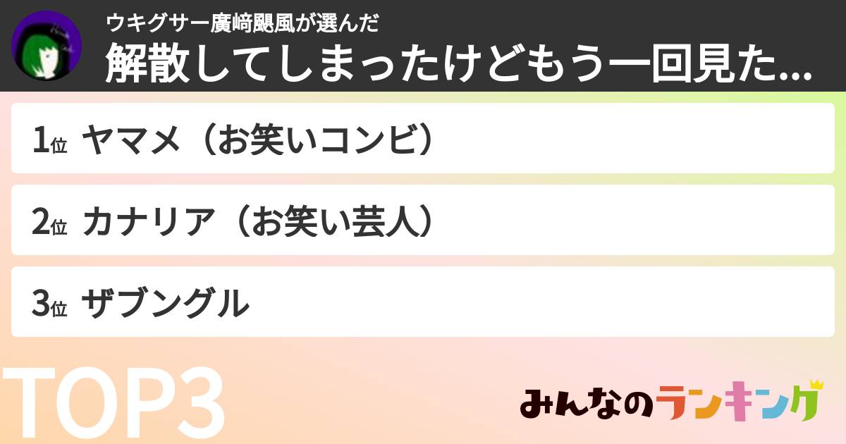 ウキグサー廣﨑颶風さんの「解散してしまったけどもう一回見たいお笑いコンビ・トリオランキング」