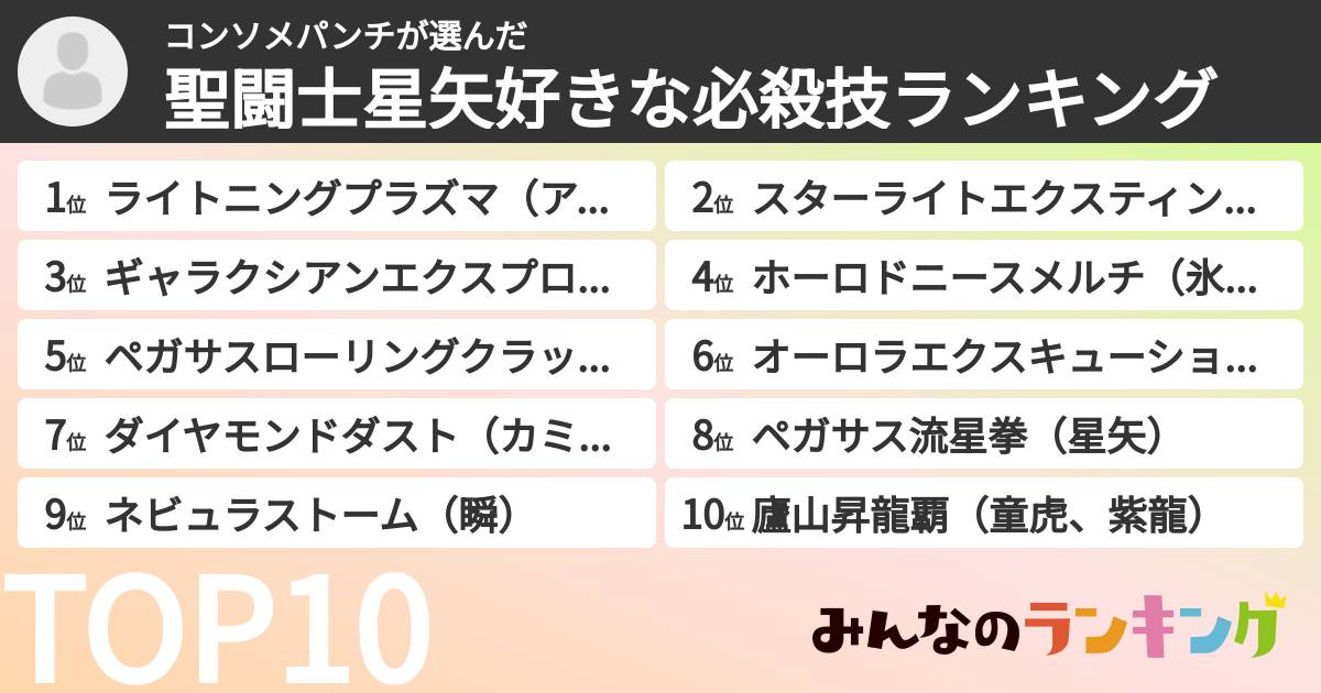 コンソメパンチさんの「聖闘士星矢好きな必殺技ランキング」