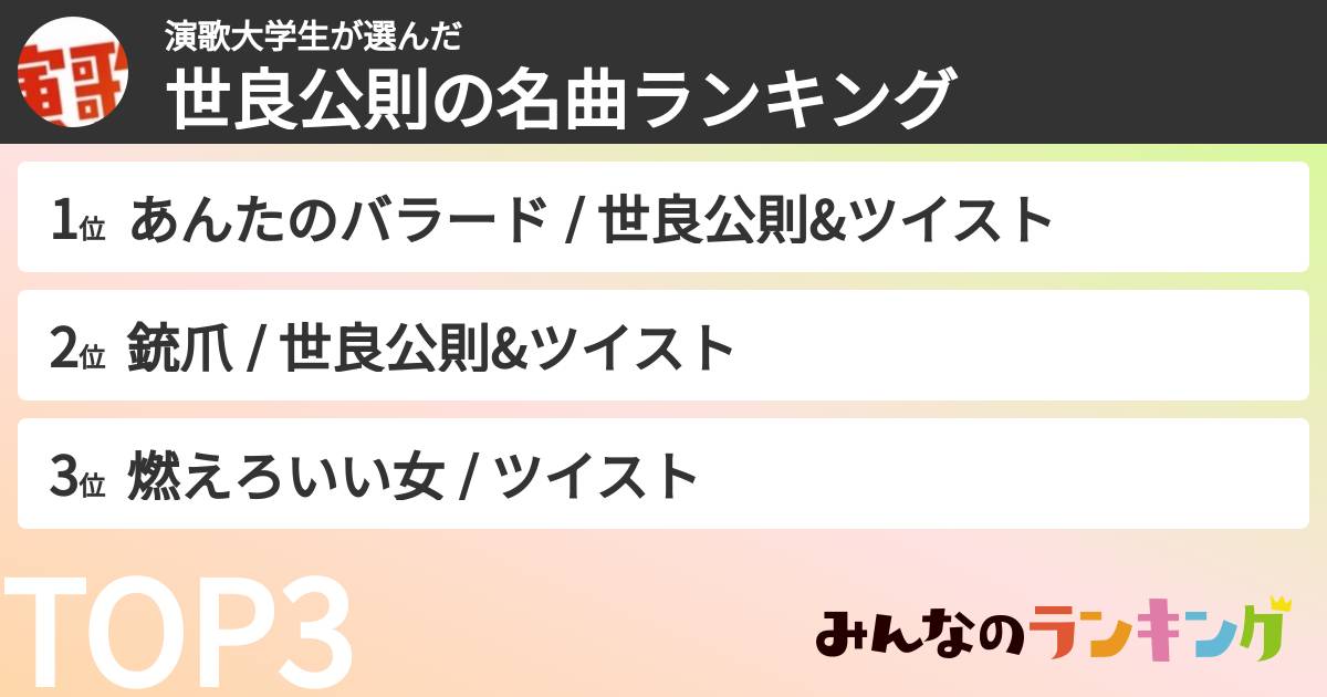 演歌大学生さんの「世良公則の曲ランキング」
