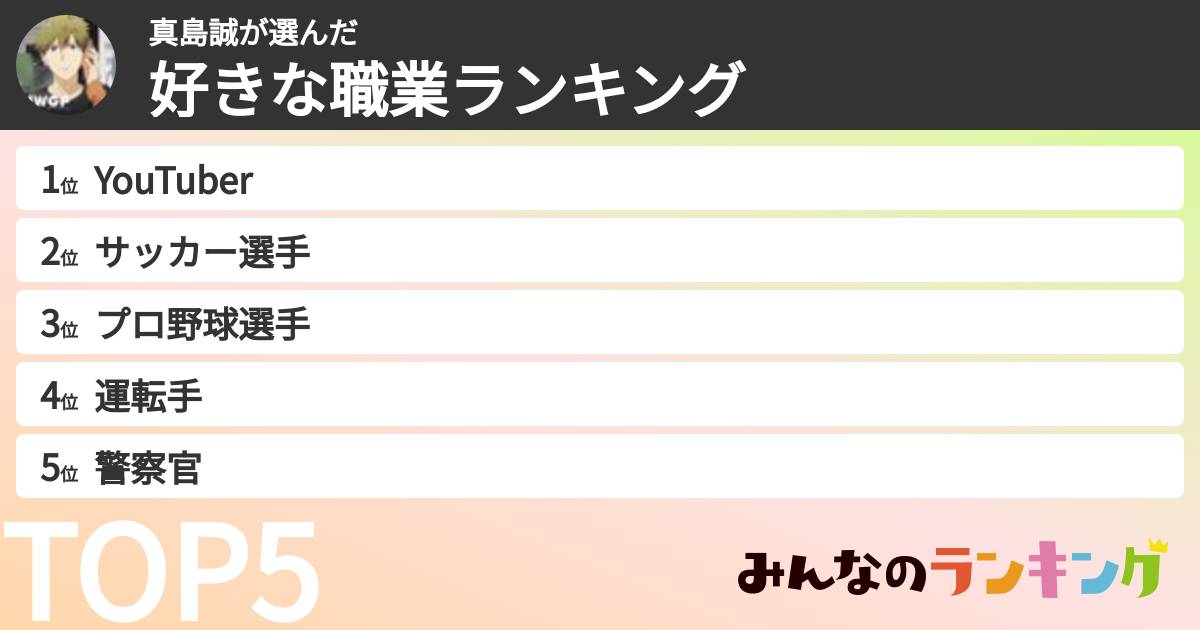 真島誠さんの「好きな職業ランキング」