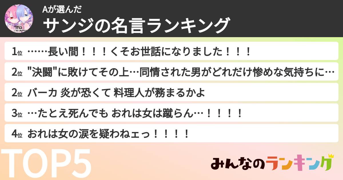Aさんの「サンジの名言ランキング」