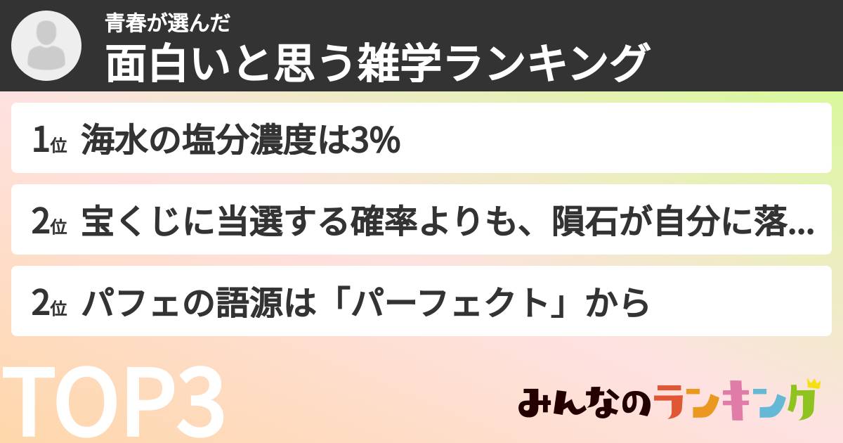 青春さんの「面白いと思う雑学ランキング」