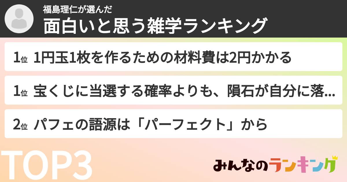 福島理仁さんの「面白いと思う雑学ランキング」