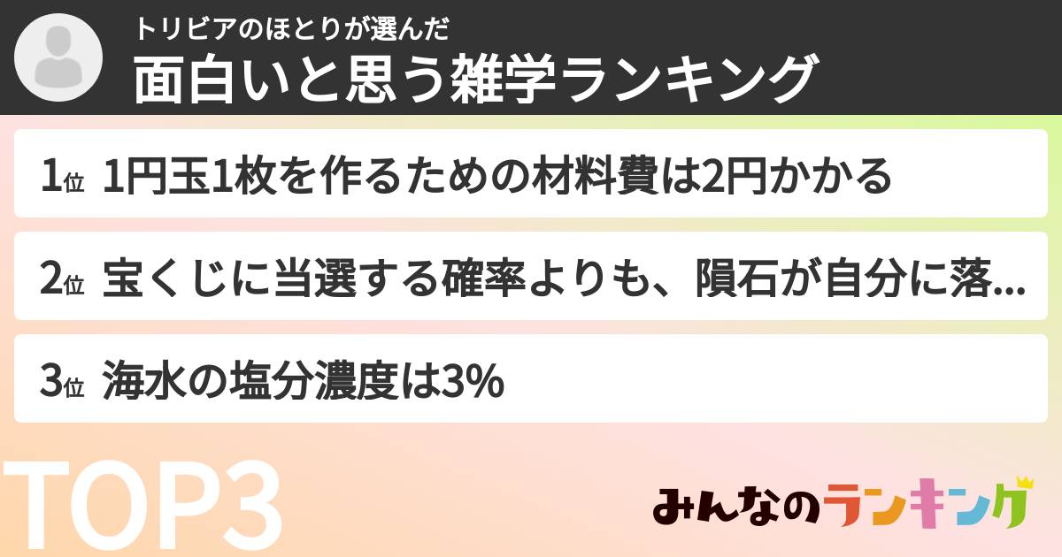 トリビアのほとりさんの「面白いと思う雑学ランキング」